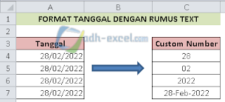 Mengubah Format Tanggal Dengan Rumus TEXT